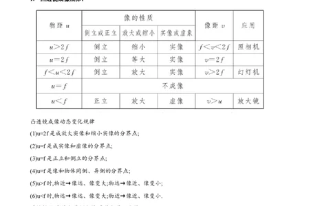 专题13凸透镜成像的规律（第01期）-2016年中考物理考点总动员系列（解析版）_初物_1初中物理_物理：2016年中考物理考点总动员系列全套打包150份