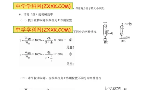 专题15机械效率（第03期）-2016年中考物理考点总动员系列（原卷版）_初物_1初中物理_物理：2016年中考物理考点总动员系列全套打包150份