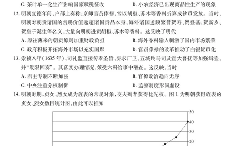 12月江西高一&middot;历史12.1_2025年12月高一试卷_251214江西省上进联考2025-2026学年高一上学期12月学情检测（全）