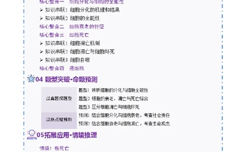 第06讲细胞的分化、衰老、死亡和癌变（讲义）（原卷版）_2025年新高考资料_二轮复习_上好课2025年高考生物二轮复习讲练测（新高考通用）3380526