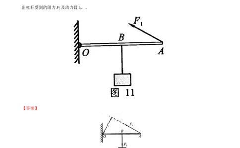 专题14力学作图（练）-备战2016年中考物理二轮讲练测（解析版）_初物_1初中物理_物理：备战2016年中考物理二轮复习讲练测132份