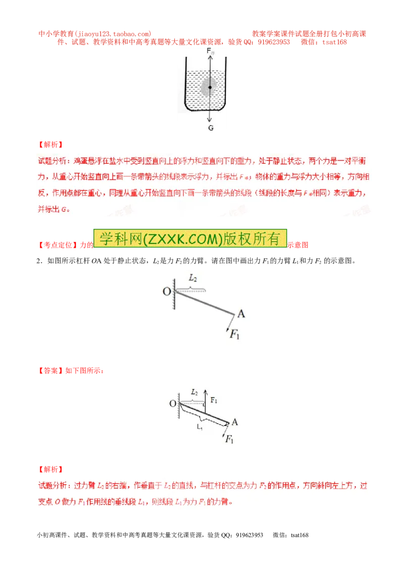专题14力学作图（练）-备战2016年中考物理二轮讲练测（解析版）_初物_1初中物理_物理：备战2016年中考物理二轮复习讲练测132份