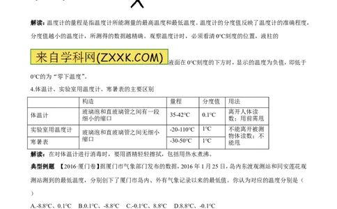 专题11温度物态变化（讲练）-2017年中考物理一轮复习讲练测课课通（原卷版）_初物_1初中物理_物理：2017年中考物理一轮复习讲练测课课通全套打包115份