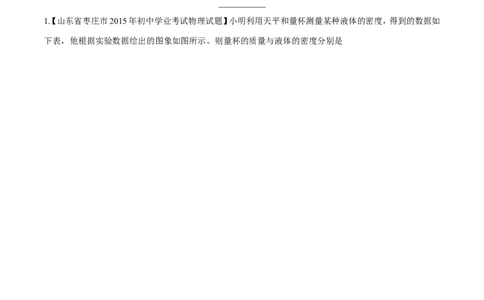 专题35质量和密度（二）-2016年中考物理必备之微测试（解析版）_初物_1初中物理_物理：2016年中考物理必备之微测试打包130份