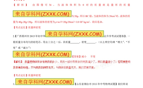专题35质量和密度（二）-2016年中考物理必备之微测试（解析版）_初物_1初中物理_物理：2016年中考物理必备之微测试打包130份