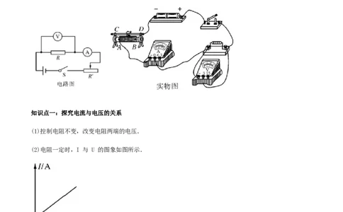 专题17.1电流与电压和电阻的关系（解析版）_初物_人教版初中物理初二三同步讲义习题练习八九年级电子资料word素材_20250116_181533_最新人教版初中物理初三全册