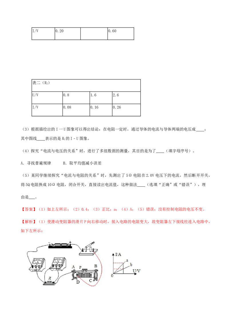 专题17.1电流与电压和电阻的关系（解析版）_初物_人教版初中物理初二三同步讲义习题练习八九年级电子资料word素材_20250116_181533_最新人教版初中物理初三全册