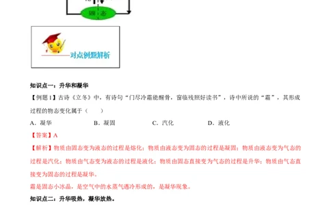 专题3.4升华和凝华（解析版）_初物_人教版初中物理初二三同步讲义习题练习八九年级电子资料word素材_20250116_181533_A017&mdash;&mdash;人教版初中物理初二三教案讲义专项练习八九年级电子版word资料