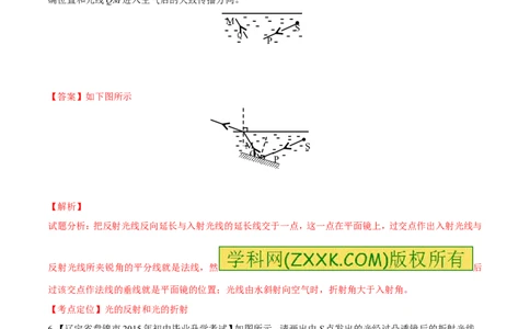 专题12光路图（练）-备战2016年中考物理二轮讲练测（解析版）_初物_1初中物理_物理：备战2016年中考物理二轮复习讲练测132份