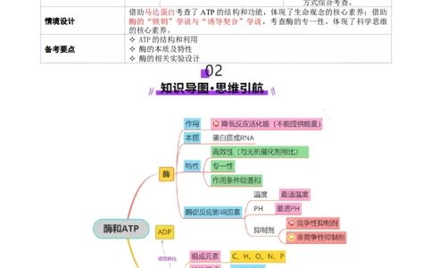 第03讲ATP和酶（讲义）（解析版）_2025年新高考资料_二轮复习_01高考语文等多个文件_上好课2025年高考生物二轮复习讲练测（新高考通用）