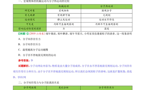 专题13.1分子热运动-初中物理同步讲义_初物_人教版初中物理初二三同步讲义习题练习八九年级电子资料word素材_20250116_181533_最新人教版初中物理初三全册
