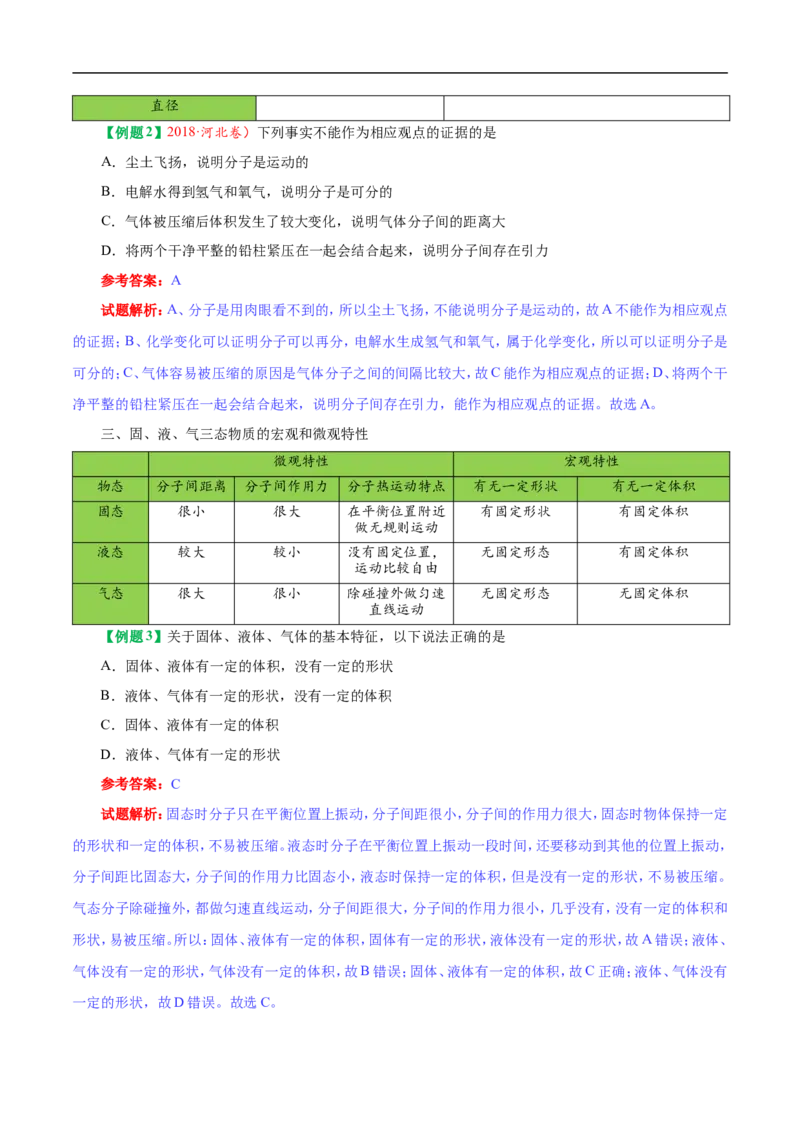 专题13.1分子热运动-初中物理同步讲义_初物_人教版初中物理初二三同步讲义习题练习八九年级电子资料word素材_20250116_181533_最新人教版初中物理初三全册