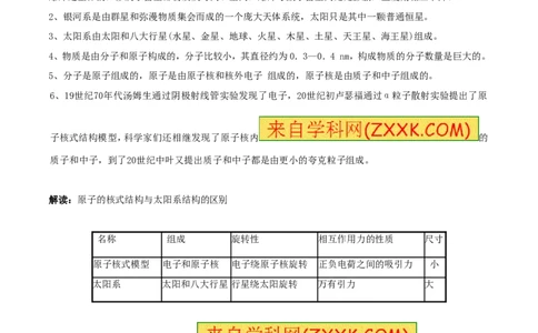 专题14物质的结构、尺寸新材料和新能源（讲练）-2017年中考物理一轮复习讲练测课课通（解析版）_初物_1初中物理_物理：2017年中考物理一轮复习讲练测课课通全套打包115份