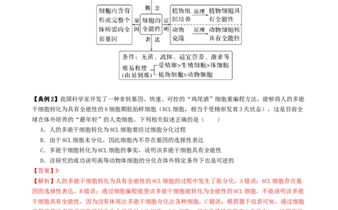 第06讲细胞的分化、衰老、死亡和癌变（讲义）（解析版）_2025年新高考资料_二轮复习_上好课2025年高考生物二轮复习讲练测（新高考通用）3380526