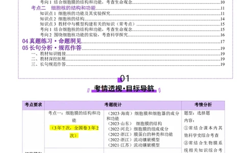 第05讲细胞膜和细胞核（讲义）（解析版）_新高考复习资料_2025年新高考资料_2025年高考生物一轮复习讲练测（新教材新高考）