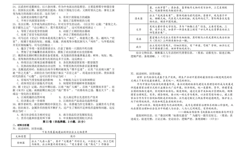 10月月考历史试题_2025年10月高一试卷_251025山东省济宁市实验中学2025-2026学年高一上学期10月月考（全)_山东省济宁市实验中学2025-2026学年高一上学期10月月考历史试题（含答案）