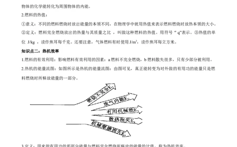专题14.2热机的效率（原卷版）_初物_人教版初中物理初二三同步讲义习题练习八九年级电子资料word素材_20250116_181533_最新人教版初中物理初三全册