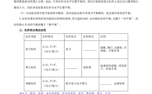专题12.1杠杆-初中物理同步讲义_初物_人教版初中物理初二三教案讲义专项练习八九年级电子版word资料_最新人教版初中物理初二下册_03人教版初中物理同步专题讲义8下