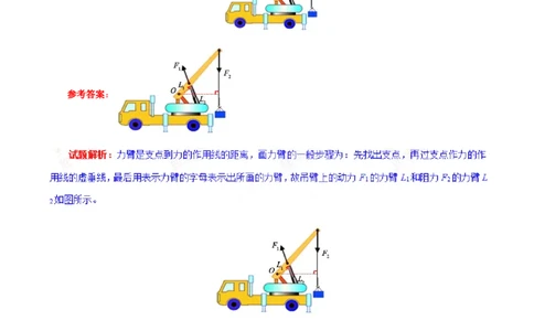 专题12.1杠杆-初中物理同步讲义_初物_人教版初中物理初二三教案讲义专项练习八九年级电子版word资料_最新人教版初中物理初二下册_03人教版初中物理同步专题讲义8下