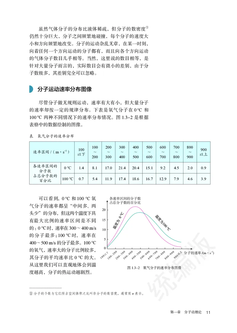 人教版物理选修3_高中电子课本_最新版高中全科高清电子课本_4高中物理课本_2019新人教版高中物理