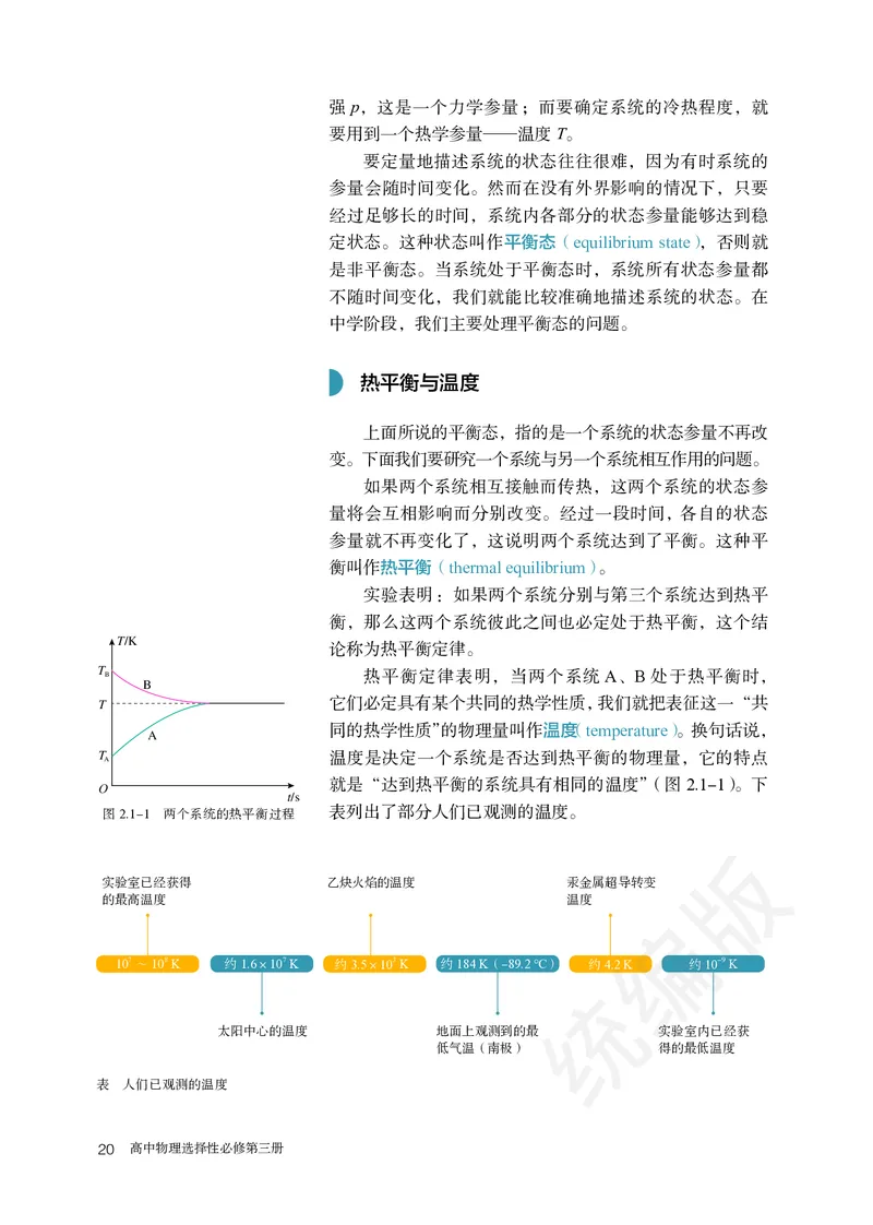 人教版物理选修3_高中电子课本_最新版高中全科高清电子课本_4高中物理课本_2019新人教版高中物理