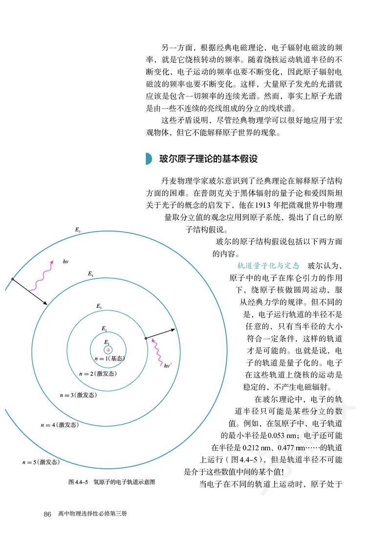 人教版物理选修3_高中电子课本_最新版高中全科高清电子课本_4高中物理课本_2019新人教版高中物理