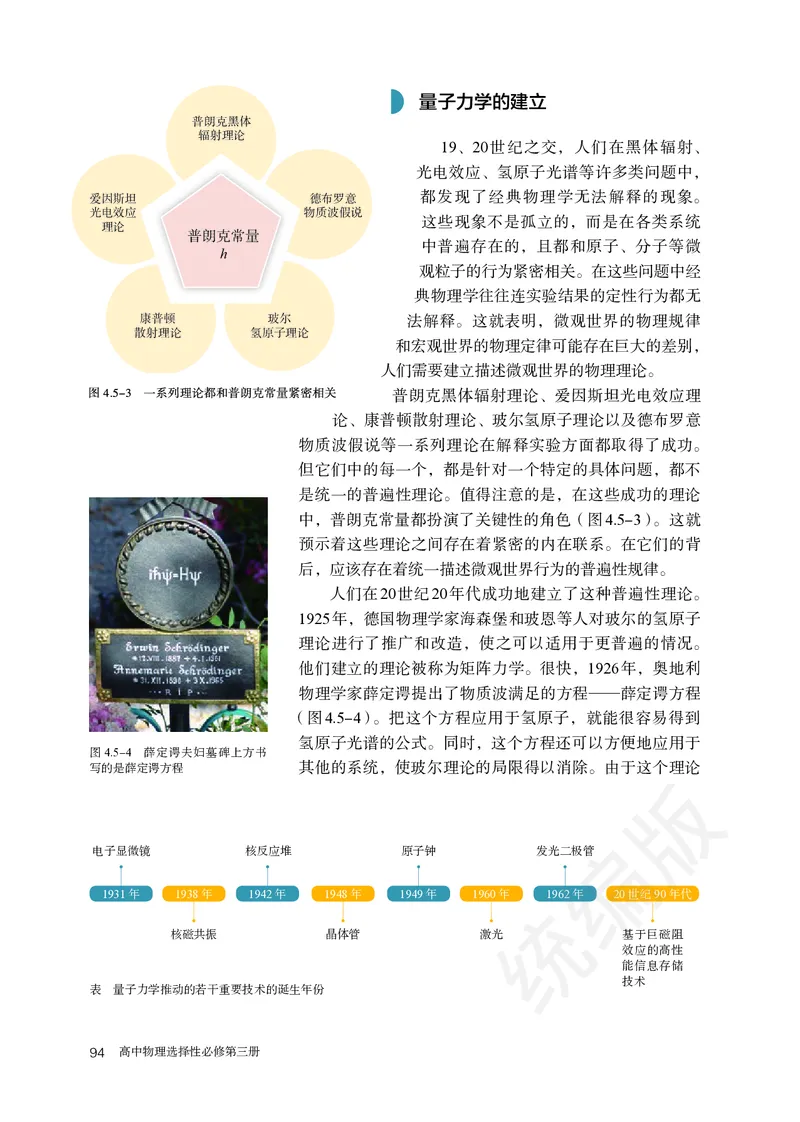 人教版物理选修3_高中电子课本_最新版高中全科高清电子课本_4高中物理课本_2019新人教版高中物理
