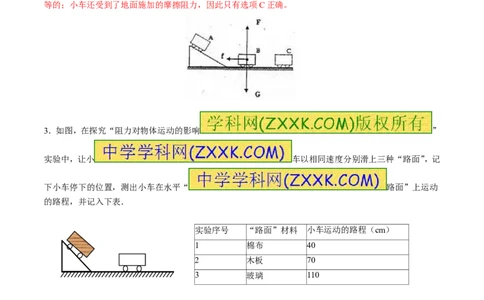 专题13牛顿第一定律（第02期）-2017年中考物理考点总动员（解析版）_初物_1初中物理_物理：2017年中考物理考点总动员系列（全套打包60份）