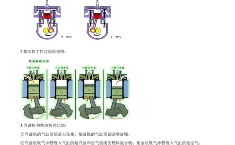 专题14.1热机（原卷版）_初物_人教版初中物理初二三同步讲义习题练习八九年级电子资料word素材_20250116_181533_A017&mdash;&mdash;人教版初中物理初二三教案讲义专项练习八九年级电子版word资料