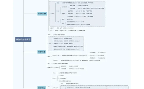 第06讲细胞的分化、衰老和死亡（讲义）原卷版_新高考复习资料_2024年新高考复习资料_二轮复习资料_2024年高考生物二轮复习讲练测（新教材新高考）_配套讲义