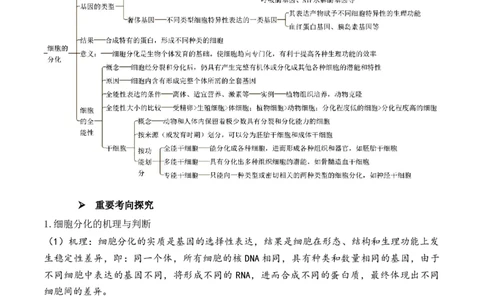 第06讲细胞的分化、衰老和死亡（讲义）原卷版_新高考复习资料_2024年新高考复习资料_二轮复习资料_2024年高考生物二轮复习讲练测（新教材新高考）_配套讲义