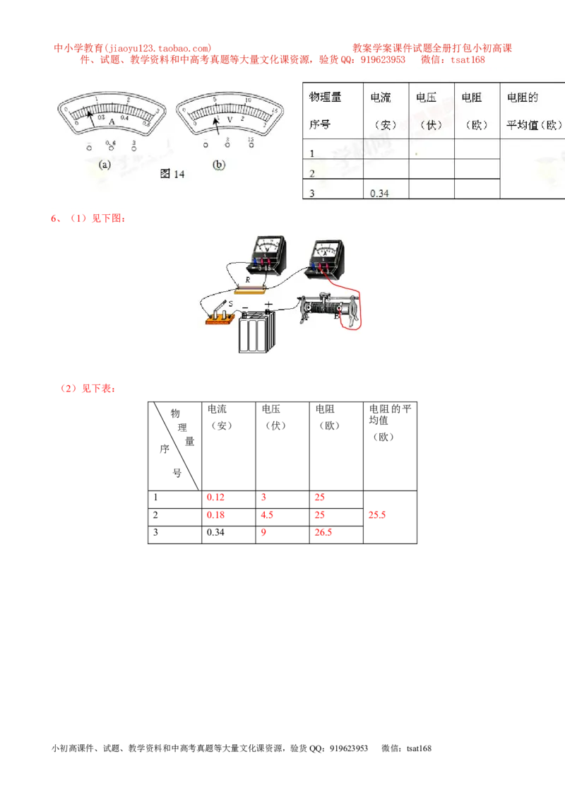 专题15测量电阻（第04期）-2016年中考物理考点总动员系列（解析版）_初物_1初中物理_物理：2016年中考物理考点总动员系列全套打包150份