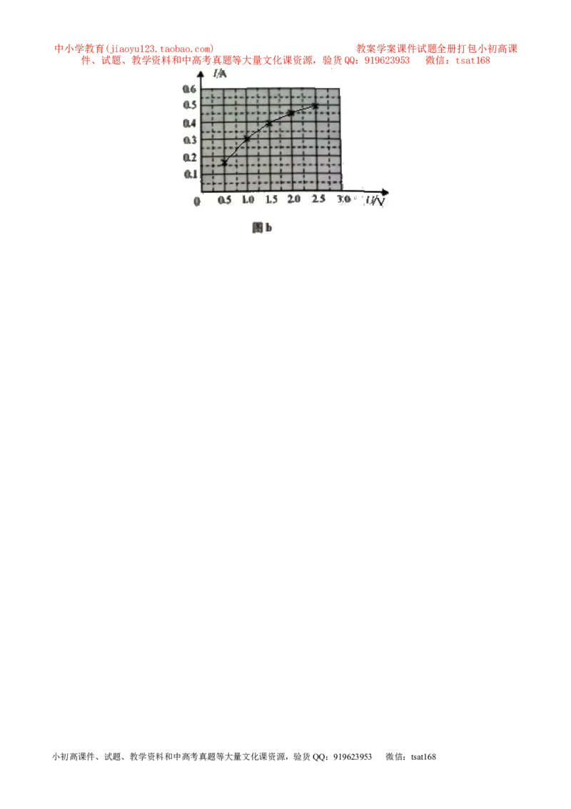 专题15测量电阻（第04期）-2016年中考物理考点总动员系列（解析版）_初物_1初中物理_物理：2016年中考物理考点总动员系列全套打包150份