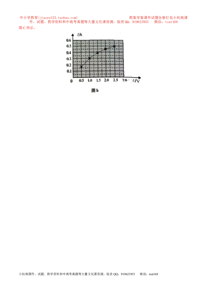 专题15测量电阻（第04期）-2016年中考物理考点总动员系列（解析版）_初物_1初中物理_物理：2016年中考物理考点总动员系列全套打包150份