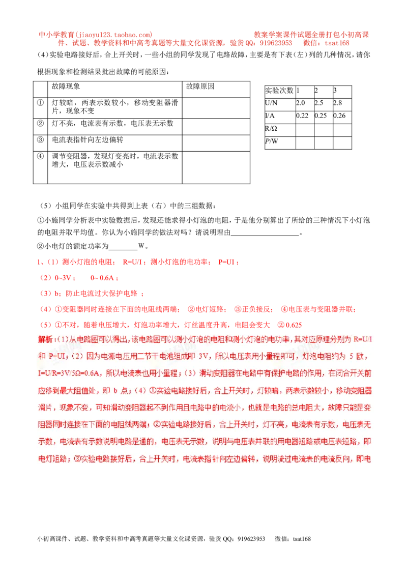 专题15测量电阻（第04期）-2016年中考物理考点总动员系列（解析版）_初物_1初中物理_物理：2016年中考物理考点总动员系列全套打包150份