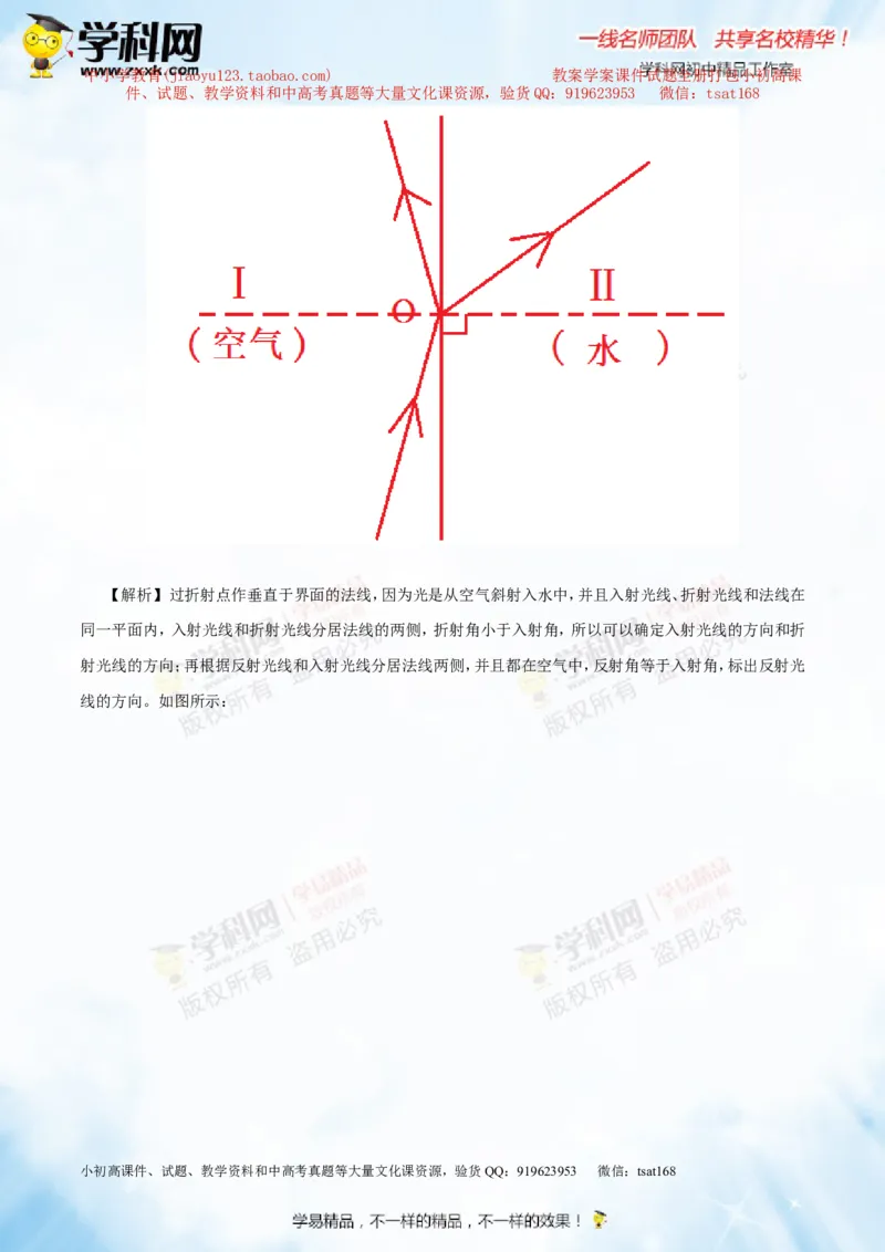 专题2.1光的直线传播光的反射和折射（讲练）-2016年中考物理一轮复习讲练测课课通（解析版）_初物_1初中物理_物理：2016年中考物理一轮复习讲练测课课通全套打包116份