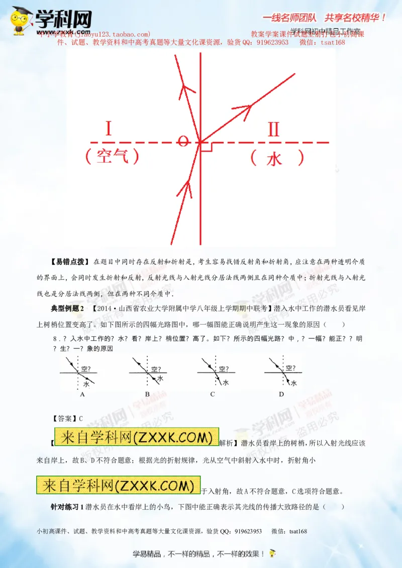 专题2.1光的直线传播光的反射和折射（讲练）-2016年中考物理一轮复习讲练测课课通（解析版）_初物_1初中物理_物理：2016年中考物理一轮复习讲练测课课通全套打包116份
