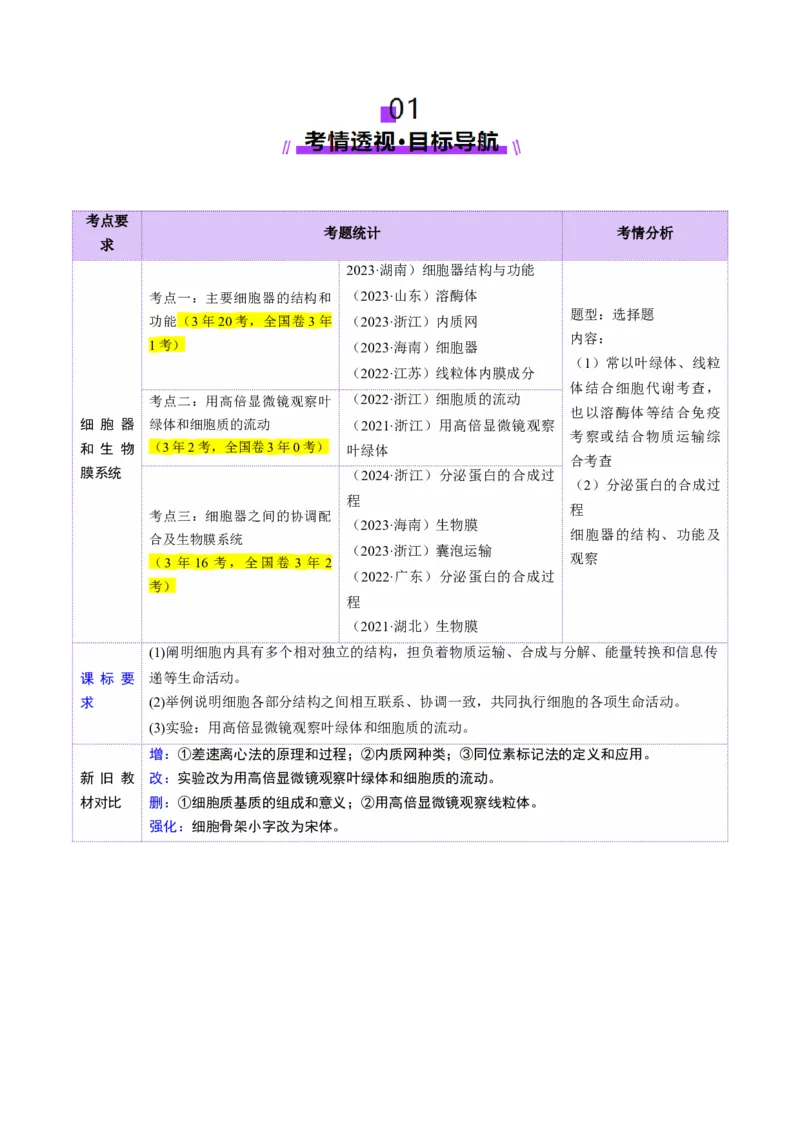 第06讲细胞器和生物膜系统（讲义）（原卷版）_2025年新高考资料_一轮复习_2025年高考生物一轮复习讲练测（新教材新高考）