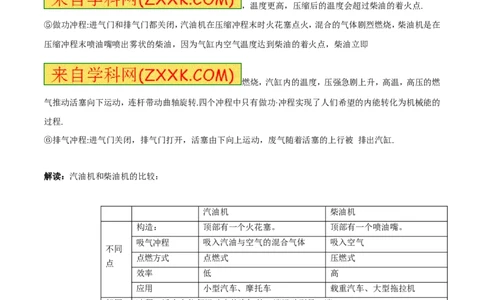 专题12.3燃料的热值热机及其效率（讲练）-2017年中考物理一轮复习讲练测课课通（解析版）_初物_1初中物理_物理：2017年中考物理一轮复习讲练测课课通全套打包115份