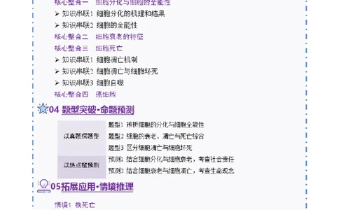 第06讲细胞的分化、衰老、死亡和癌变（讲义）（解析版）_2025年新高考资料_二轮复习_01高考语文等多个文件_上好课2025年高考生物二轮复习讲练测（新高考通用）