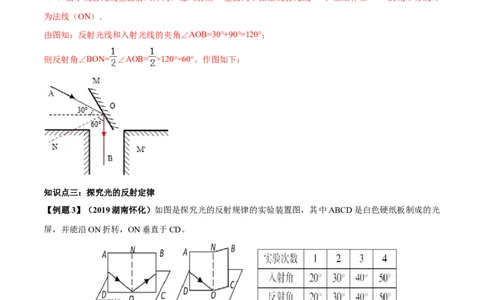 专题4.2光的反射（解析版）_初物_人教版初中物理初二三同步讲义习题练习八九年级电子资料word素材_20250116_181533_A017&mdash;&mdash;人教版初中物理初二三教案讲义专项练习八九年级电子版word资料