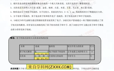 专题14物质的结构、尺寸新材料和新能源（讲练）-2016年中考物理一轮复习讲练测课课通（解析版）_初物_1初中物理_物理：2016年中考物理一轮复习讲练测课课通全套打包116份