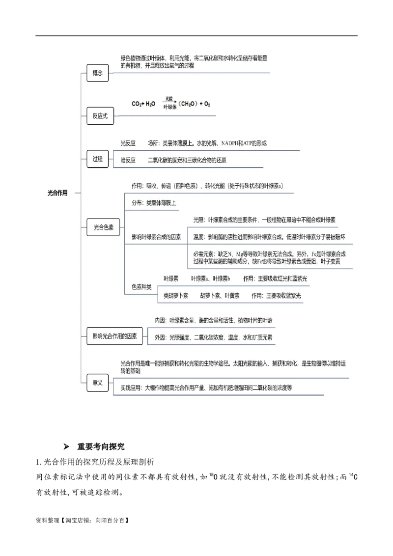 第04讲细胞呼吸和光合作用（讲义）解析版_新高考复习资料_2024年新高考复习资料_二轮复习资料_2024年高考生物二轮复习讲练测（新教材新高考）_配套讲义_教师版（含答案解析）