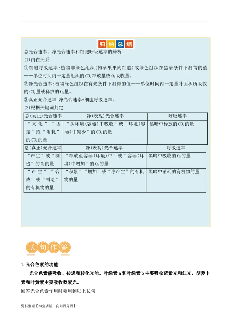 第04讲细胞呼吸和光合作用（讲义）解析版_新高考复习资料_2024年新高考复习资料_二轮复习资料_2024年高考生物二轮复习讲练测（新教材新高考）_配套讲义_教师版（含答案解析）