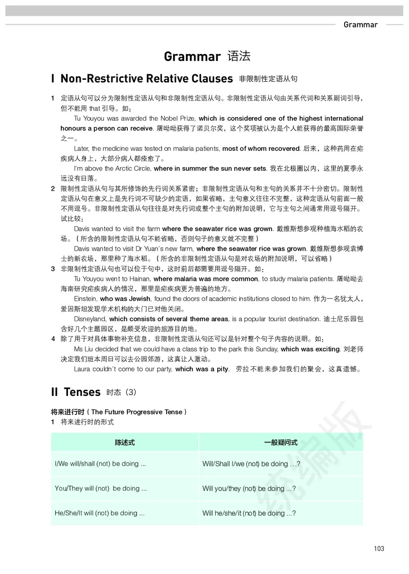 人教版英语选修第一册_高中电子课本_最新版高中全科高清电子课本_3高中英语课本_2019新人教版