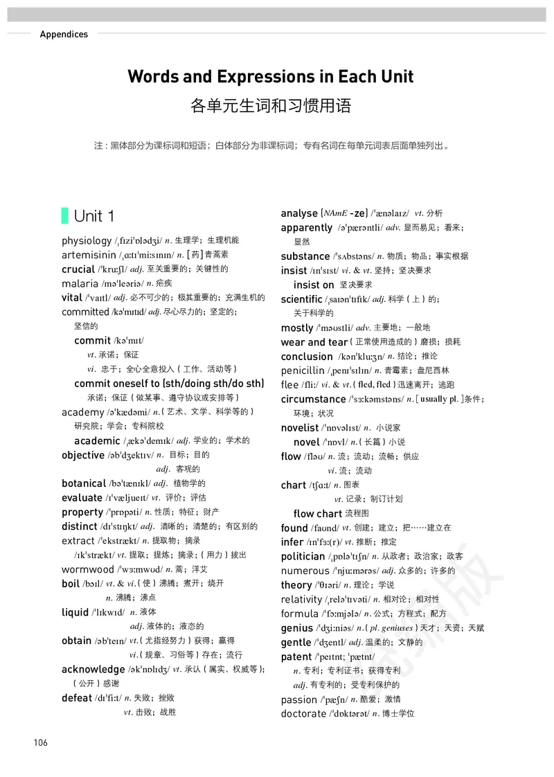 人教版英语选修第一册_高中电子课本_最新版高中全科高清电子课本_3高中英语课本_2019新人教版
