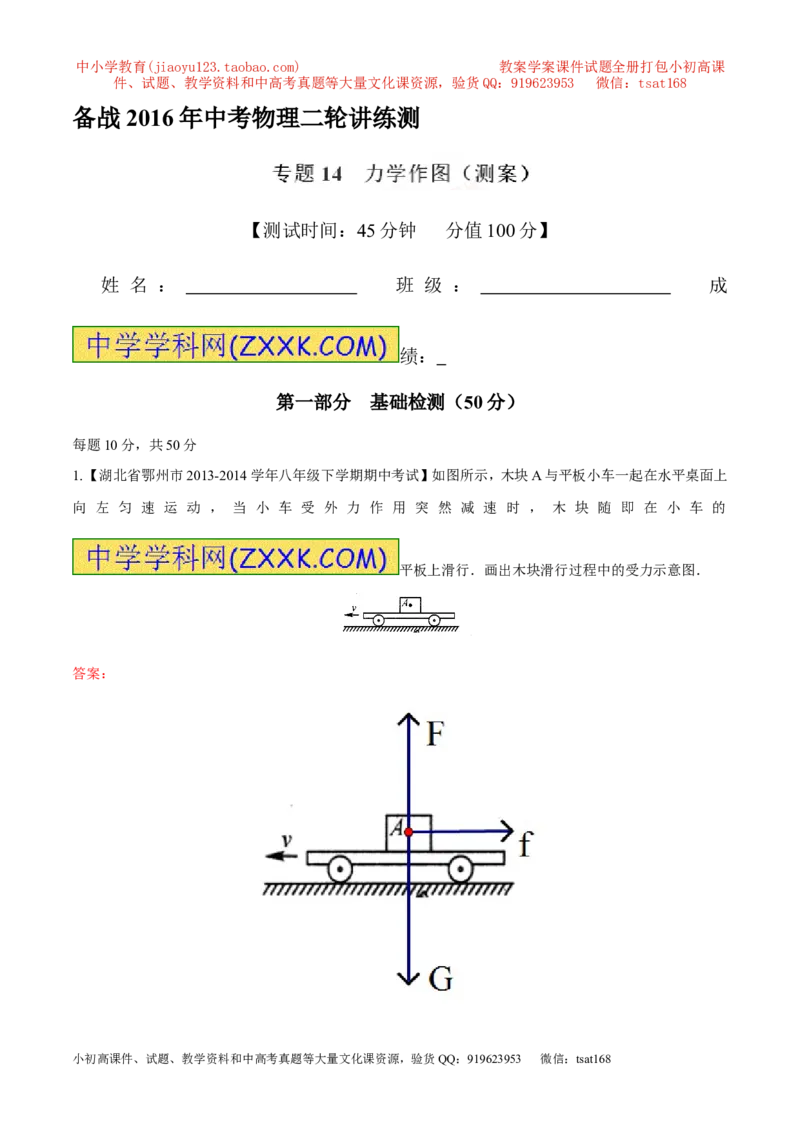 专题14力学作图（测）-备战2016年中考物理二轮讲练测（解析版）_初物_1初中物理_物理：备战2016年中考物理二轮复习讲练测132份