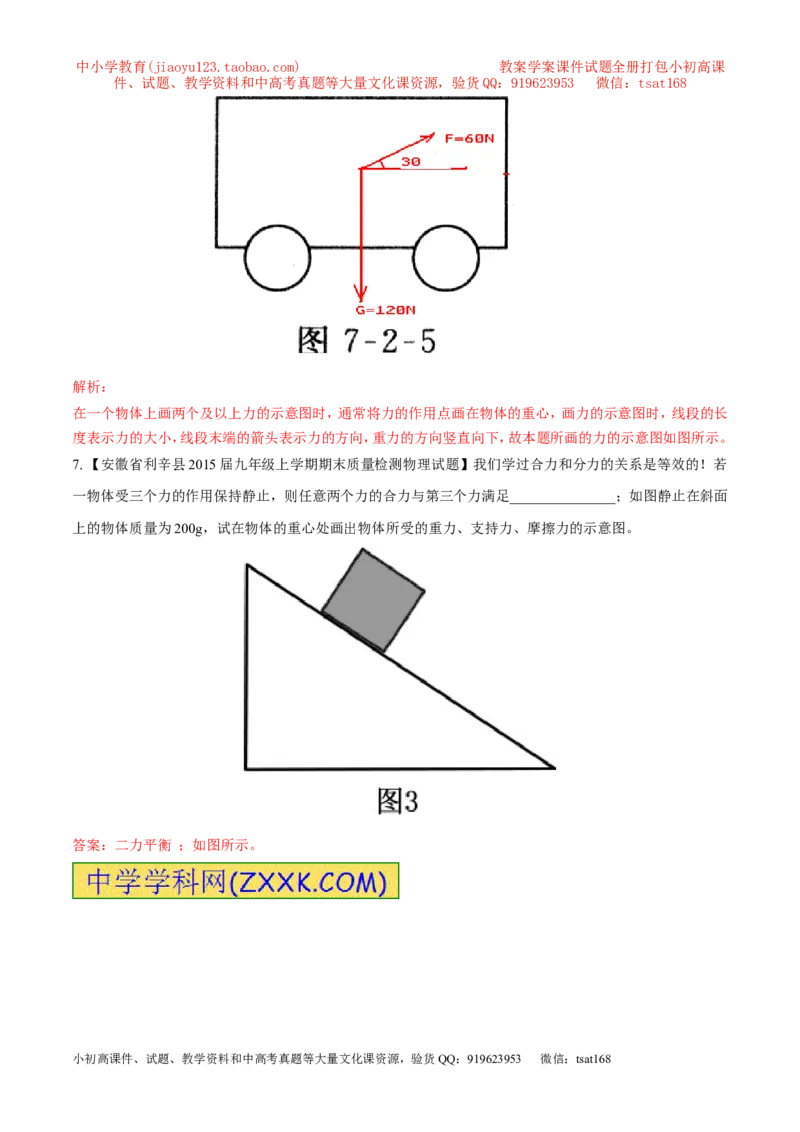 专题14力学作图（测）-备战2016年中考物理二轮讲练测（解析版）_初物_1初中物理_物理：备战2016年中考物理二轮复习讲练测132份