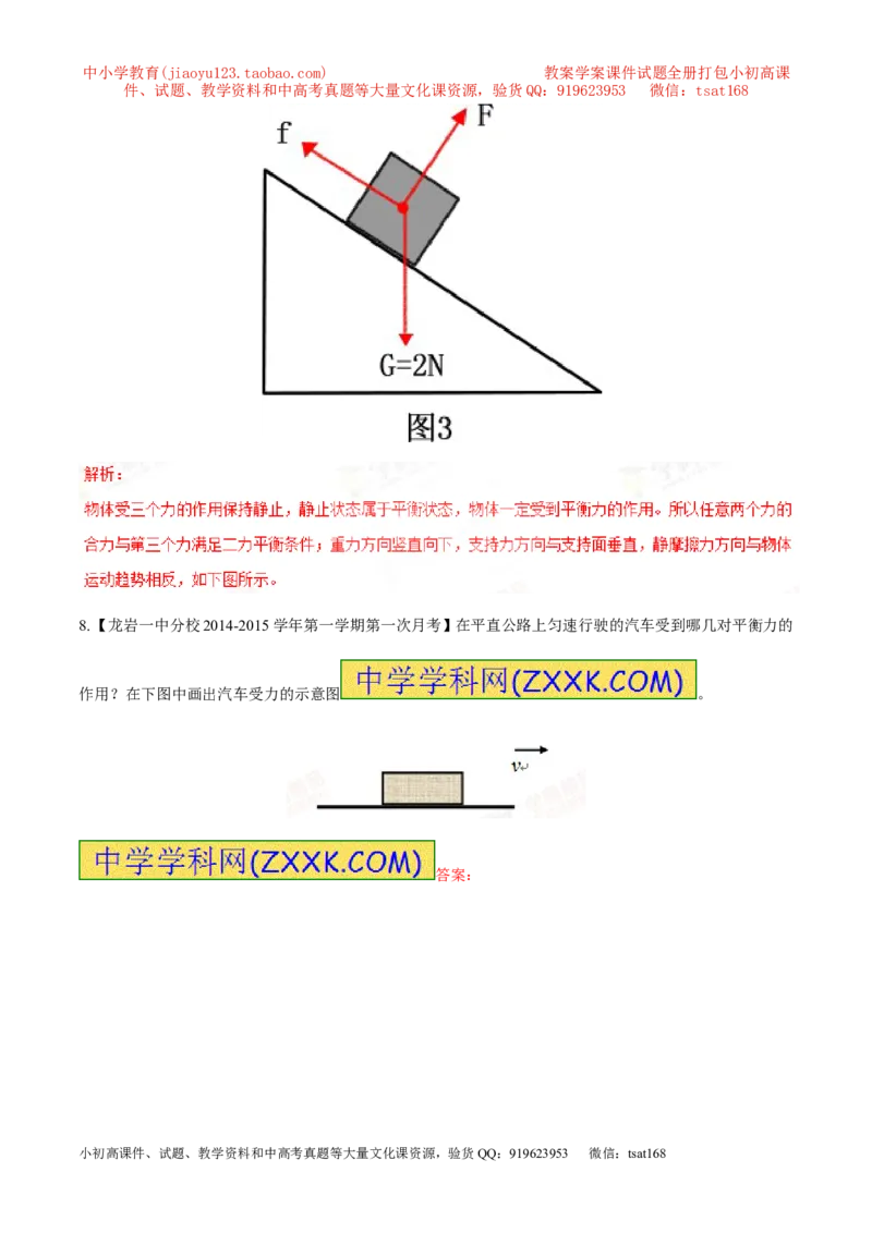 专题14力学作图（测）-备战2016年中考物理二轮讲练测（解析版）_初物_1初中物理_物理：备战2016年中考物理二轮复习讲练测132份