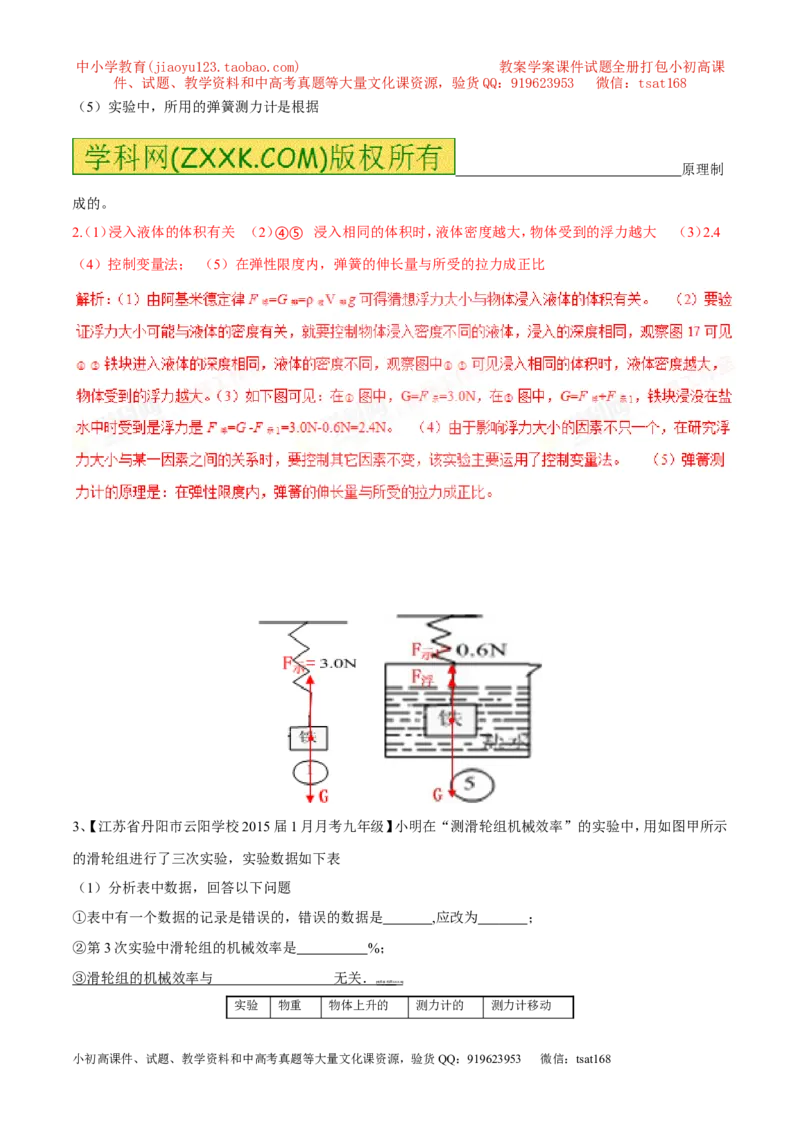 专题18操作性实验（测）-备战2016年中考物理二轮讲练测（解析版）_初物_1初中物理_物理：备战2016年中考物理二轮复习讲练测132份